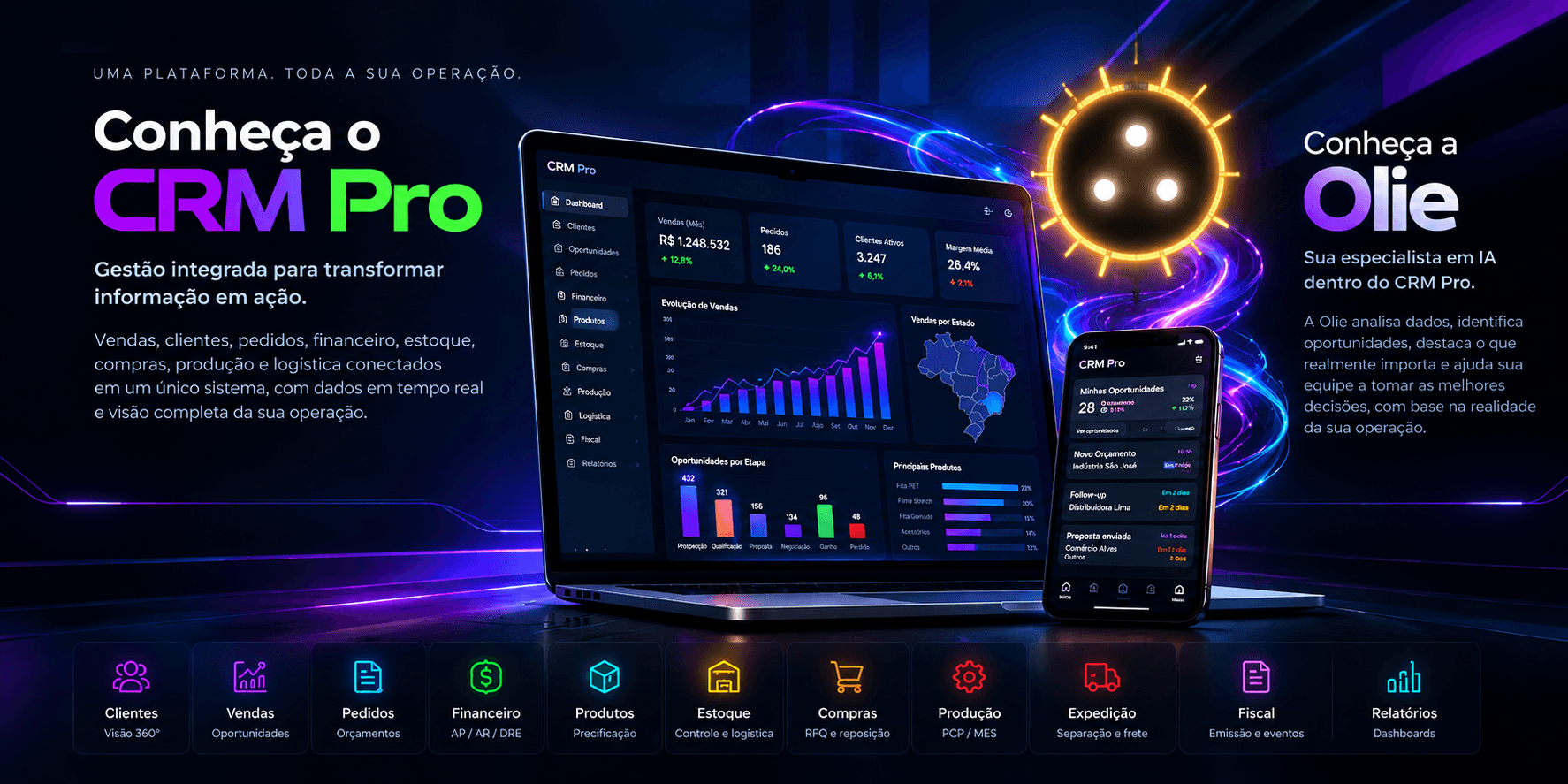 CRM Pro: gestão integrada com vendas, clientes, pedidos, financeiro, estoque, compras, produção e logística conectados em um único sistema. Olie: a especialista em inteligência artificial da Tech Oliveira dentro do CRM Pro.
